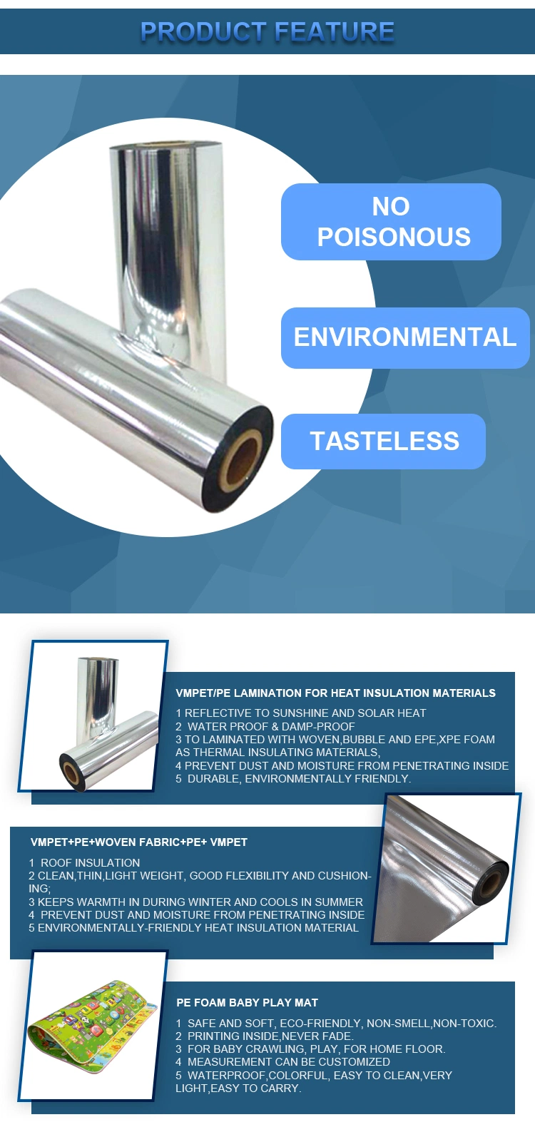 Pet/VMPET/PE Film Laminating Film Pet for Heat Insulation for Underlayment with Silver Color for Construction /Al/PE Packaging Film/Aluminum Foil Coating LDPE